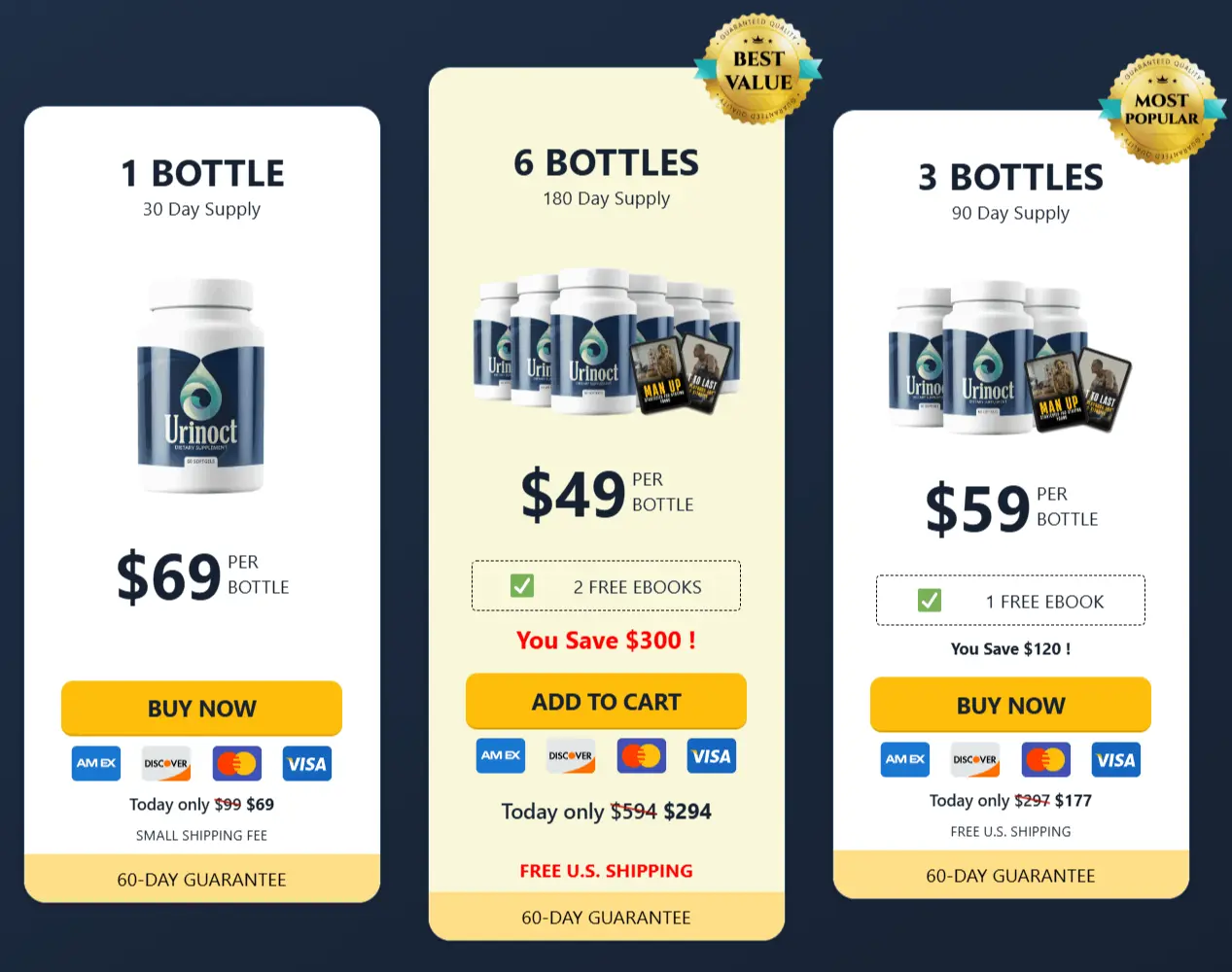 Urinoct Product-buy-one